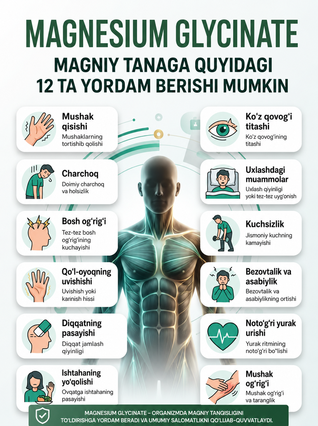 Magniy yetishmasligining 12 ta belgisi - infografika