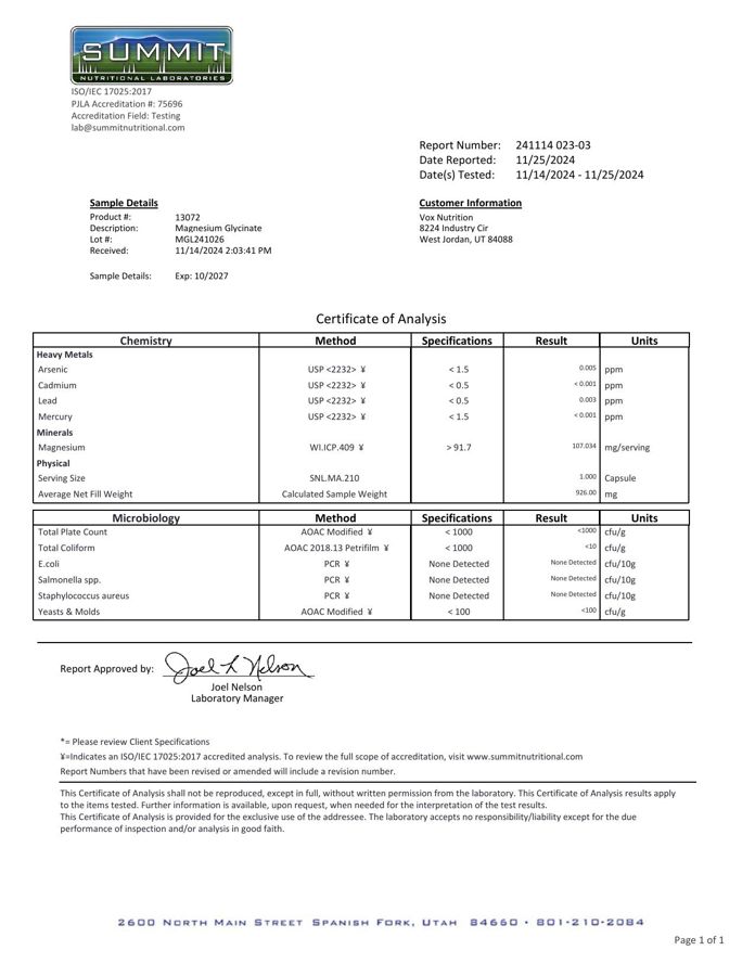 Certificate of Analysis